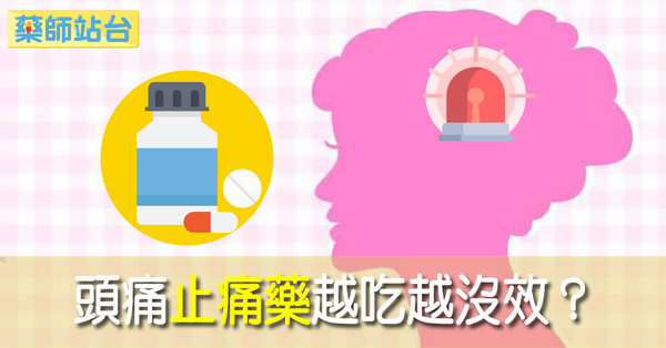 ▲藥師站台直覺示意圖：止痛藥。