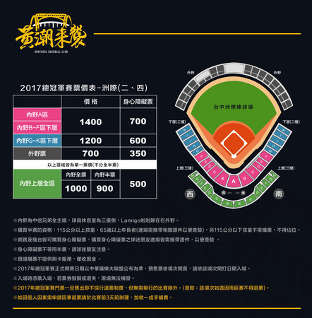 ▲▼ 中信兄弟總冠軍賽門票27日開賣。（圖／中信兄弟提供）