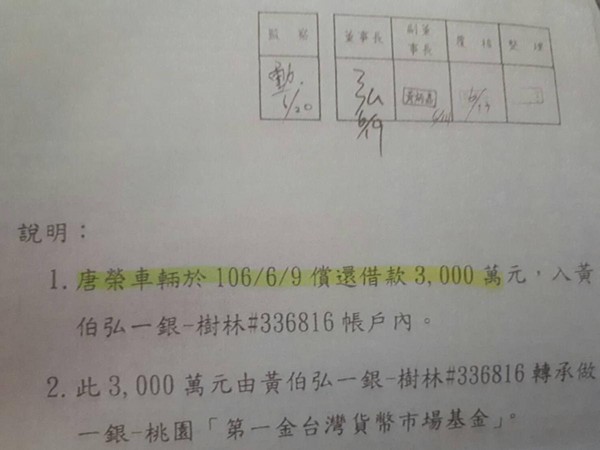 佑高公司共匯6000萬元給唐榮公司，但唐榮卻分2次，每次匯3000萬元到佑高董事長黃伯弘的個人帳戶。