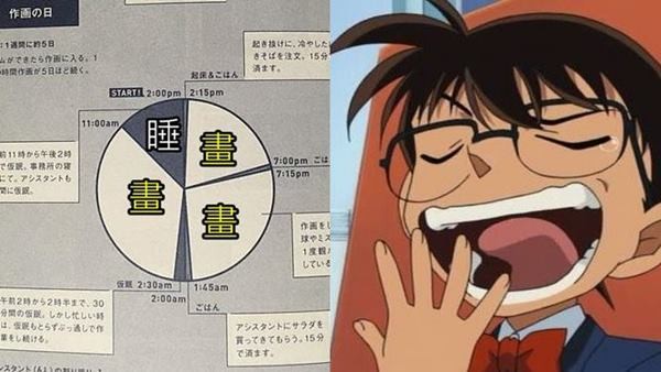 每天畫小時 青山剛昌恐怖 柯南作息表 6助手輪班畫不完 胖丁呷麵 鍵盤大檸檬 Ettoday新聞雲