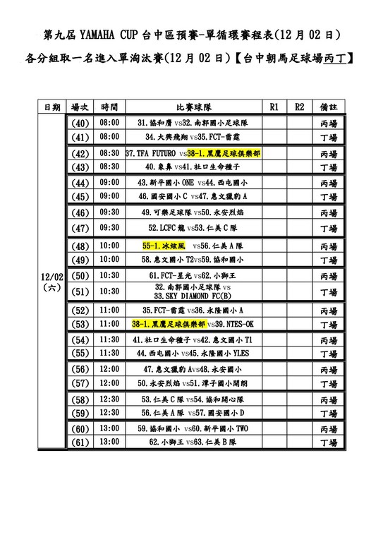 ▲YAMAHA台中區預賽。（圖／台灣電通提供）