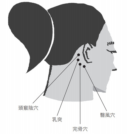 ▲天氣痛書摘圖。（圖／臉譜文化提供）