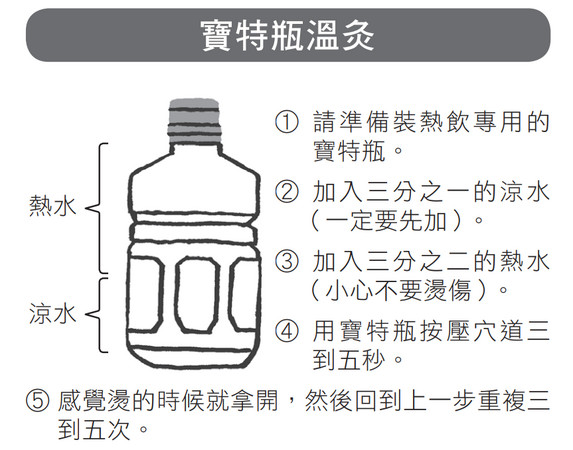 ▲天氣痛書摘圖。（圖／臉譜文化提供）