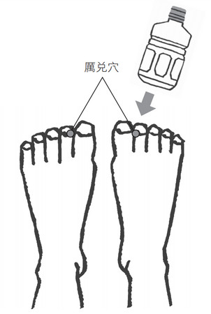 ▲天氣痛書摘圖。（圖／臉譜文化提供）