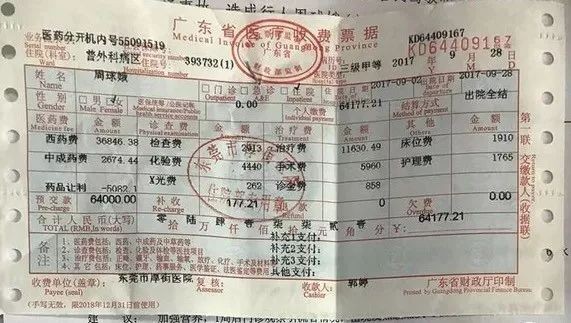 ▲路上被車撞900元私了　隔天病危「住院1個月」噴了31萬元！（圖／翻攝新聞夜航）