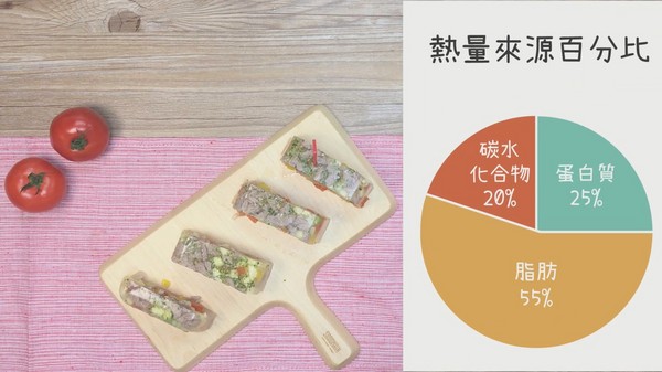 咕溜咕溜創意料理～五彩牛肉凍吃動！（圖／毛起來 MaoUp）