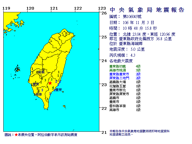 ▲▼             。（圖／記者陳俊宏攝）