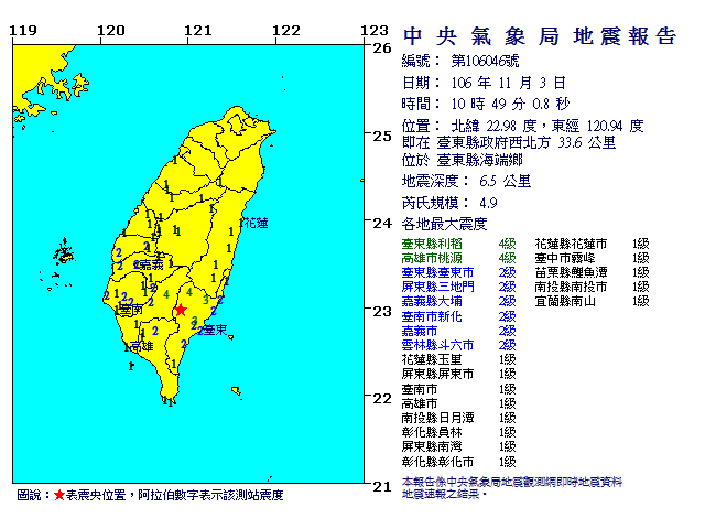 ▲▼             。（圖／記者陳俊宏攝）