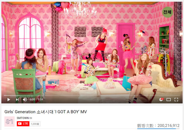 ▲《I GOT A BOY》MV點擊率突破2億。（圖／翻攝自SMTOWN YOUTUBE）