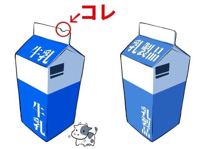 ▲▼日本會用紙盒缺角標記純鮮乳。（圖／翻攝自推特，inodogs）