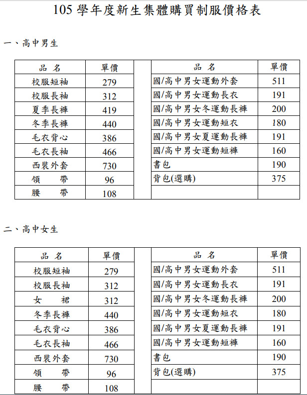 ▲▼國高中制服超貴。（圖／翻攝台北市立大同高中官網）