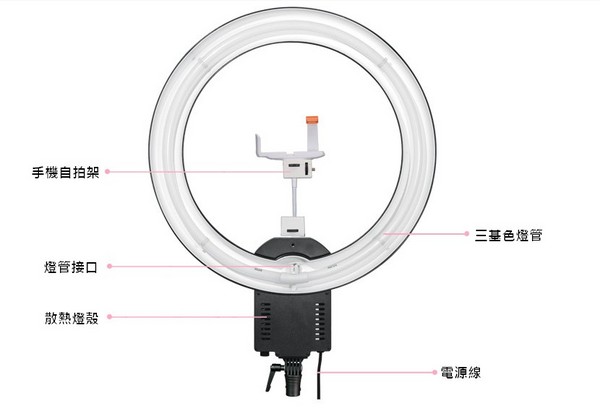 想當網美有技巧！看這補光燈就知道有多誇張！（圖／天貓提供）