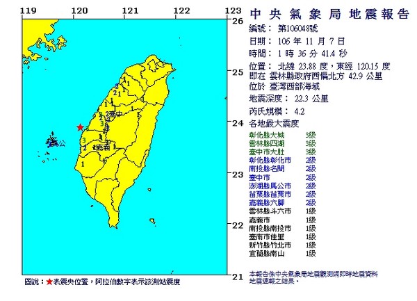 ▲▼             。（圖／氣象局）