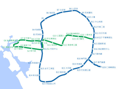 ▲▼台南市政府規劃捷運綠線和藍線工程，預定在108年動工。（圖／翻攝維基百科）