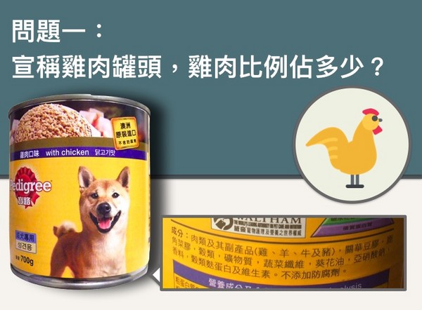 ▲▼民進黨立委林俊憲關切寵物食品標示。（圖／林俊憲辦公室提供）