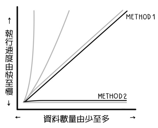 ▲挑衣服。（圖／商周出版社提供）