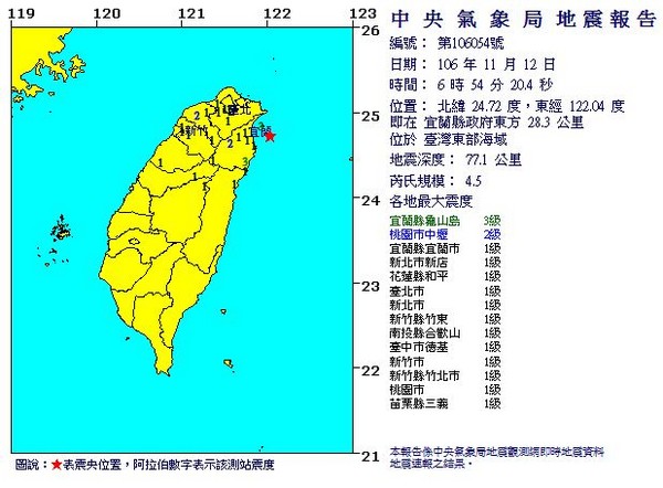 宜蘭地震。（圖／中央氣象局）