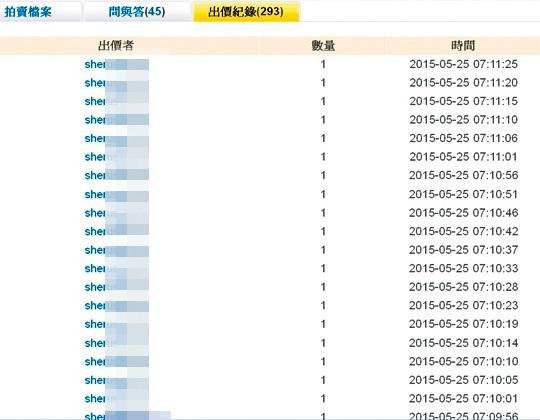 江先生與薛男槓上後，網站常在幾秒鐘內，被同一帳號大量下標，導致商品被迫下架。