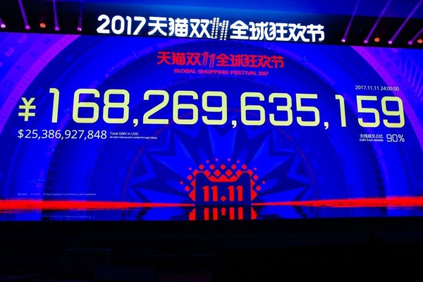 2017天貓雙11全天成交金額達1,682億人民幣（圖／天貓提供）
