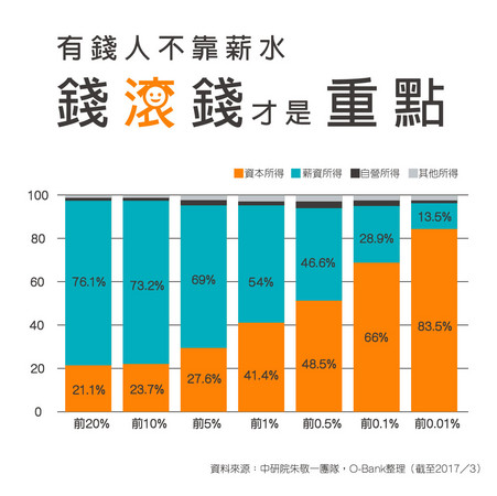 王道銀行業配（圖／王道銀行提供）