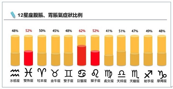 金十字業配(圖／金十字提供）