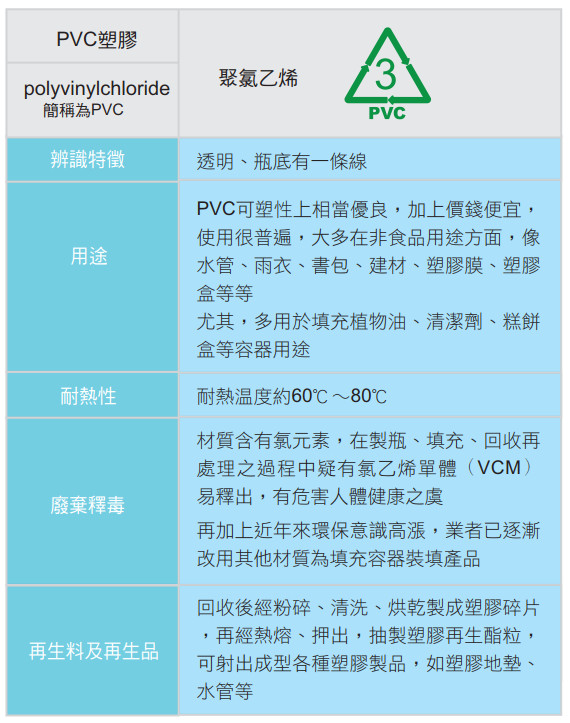 ▲環境荷爾蒙書摘圖。（圖／新自然主義提供）