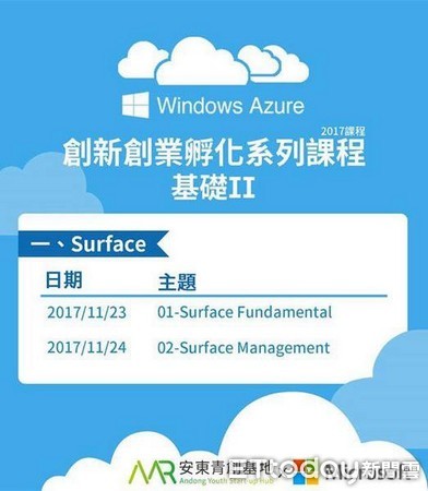 ▲桃園市安東青創基地火熱推出，道地微軟孵化基礎課程。（圖／副秘書長邱俊銘臉書提供）