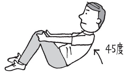 ▲《腰痛自癒》書摘圖。（圖／橙實文化提供）