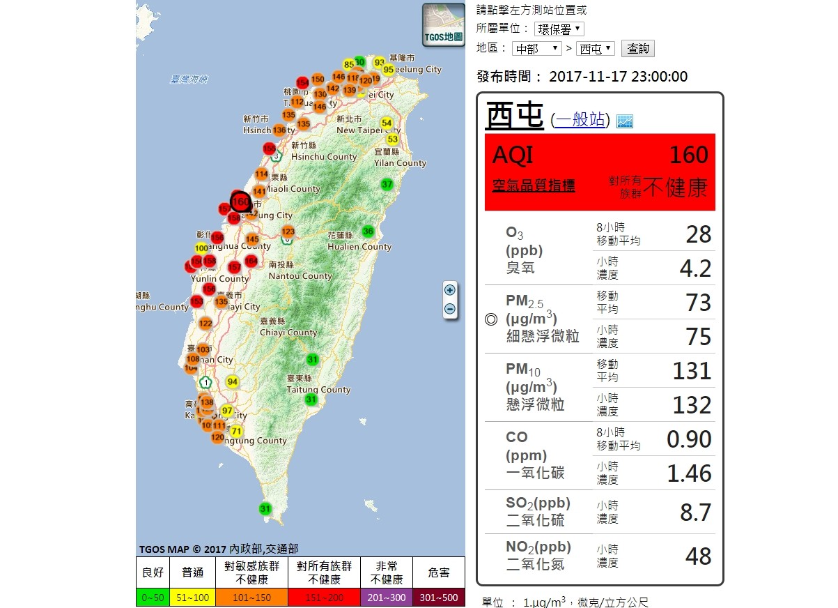 ▲▼環保署17日發出空氣品質紅色警戒（圖／翻攝空氣品質監測網）