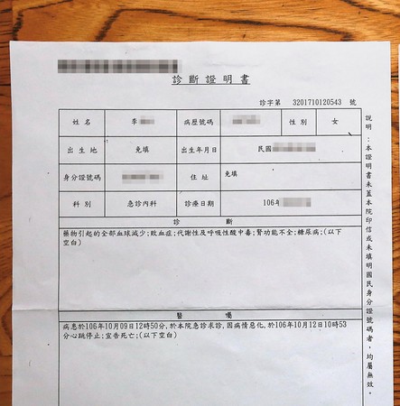 黃母在10月12日身亡，醫師診斷是藥物引起的酸中毒等症狀。