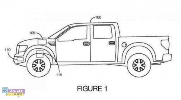 越野也能自動駕駛，Ford 提出相關專利申請