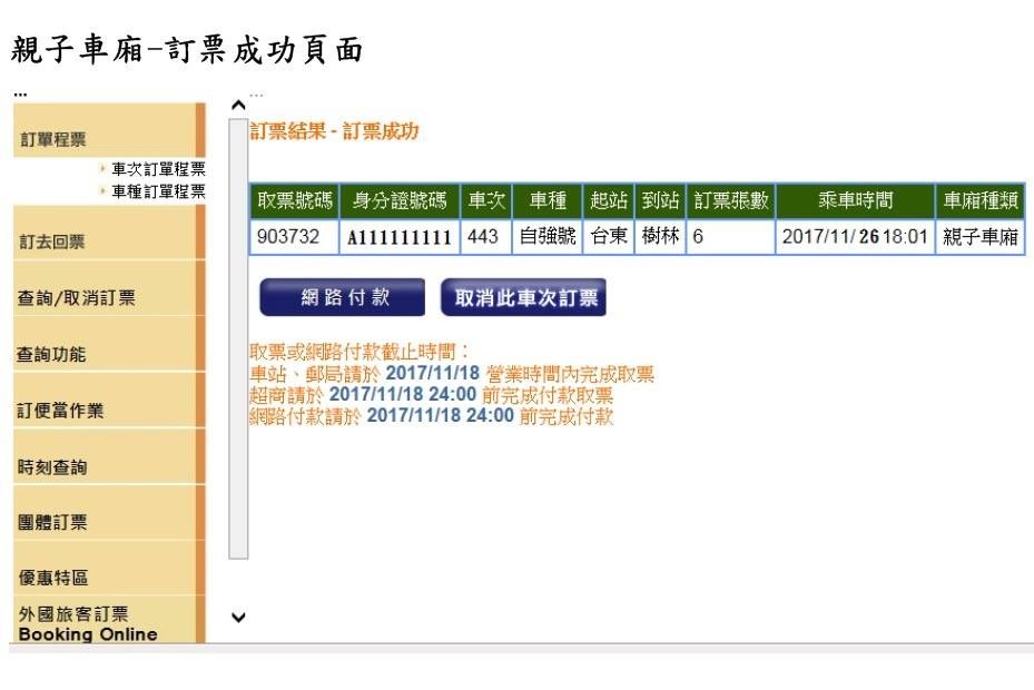 ▲台鐵親子車廂網路訂票流程。（圖／台鐵提供）