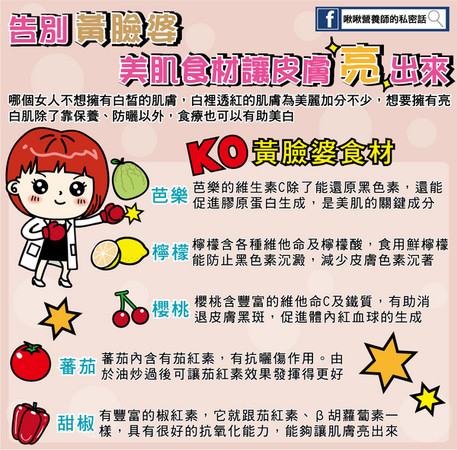 告別黃臉婆 美肌食材讓皮膚亮出來（圖／啾啾營養師）