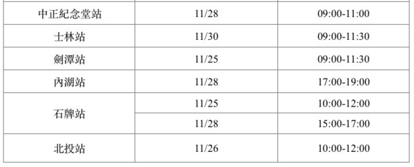 捷運站打疫苗。（圖／台北市衛生局提供）