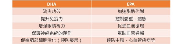 ▲圖／翻攝自PetTalk官網