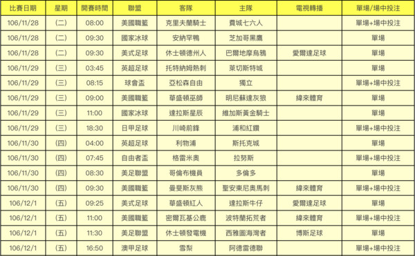 ▲本周運彩。（圖／台灣運彩提供）