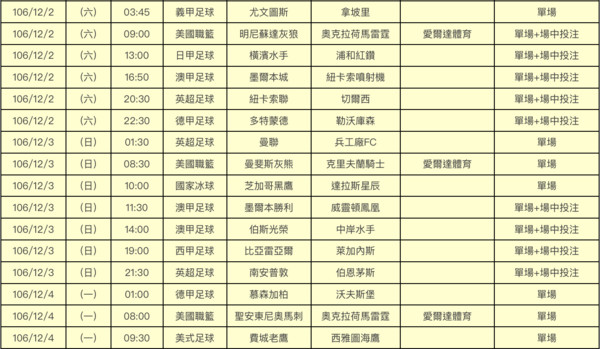 ▲本周運彩。（圖／台灣運彩提供）