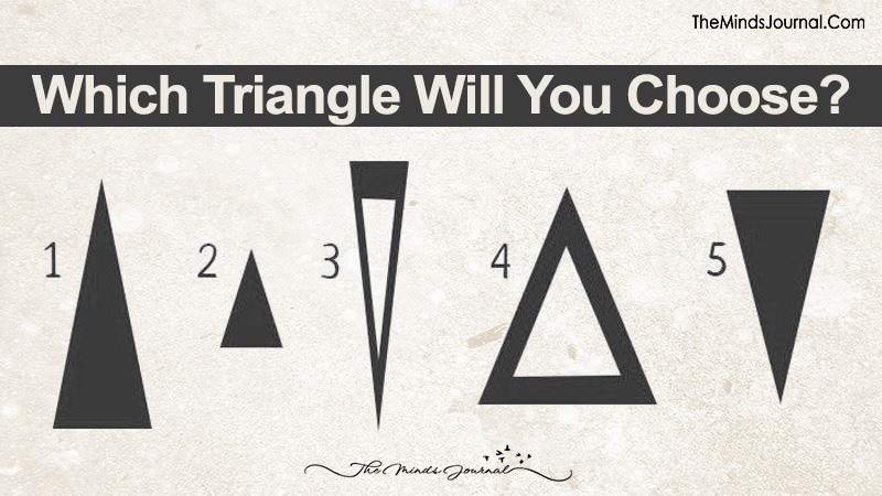 選個三角形...看出自己的真實性格。（圖／取自《The Mind Journal》網站）