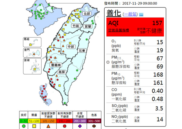 雲嘉南至高屏的區域就有16個觀測站達對所有族群不健康等級的紅色警戒。（圖／翻攝自空氣品質監測網）