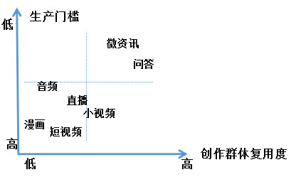 （圖／僅供虎嗅網稿件使用）