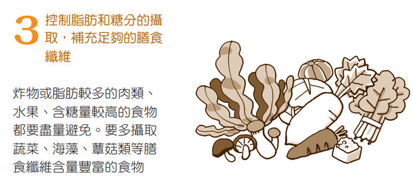 ▲《尿酸》書摘圖。（圖／新自然主義提供）