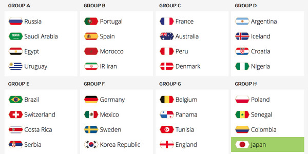 ▲2018世足賽分組。（圖／翻攝自FIFA官網）