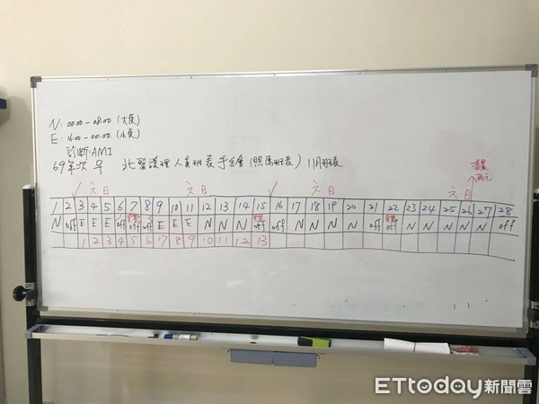 ▲北醫護理人員班表。（圖／陳玉鳳提供）