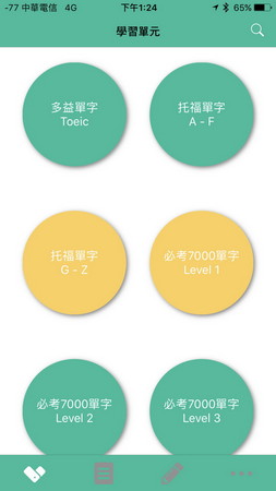 （圖／NOVA情報誌提供）