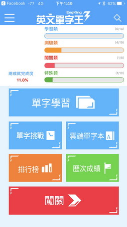 （圖／NOVA情報誌提供）