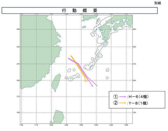 日本防衛省統合幕僚部發布，解放軍共派遣4架轟-6K轟炸機、1架運-8電戰機，在穿過宮古海峽後循原航線折返。（圖／翻攝自大陸軍網） 
