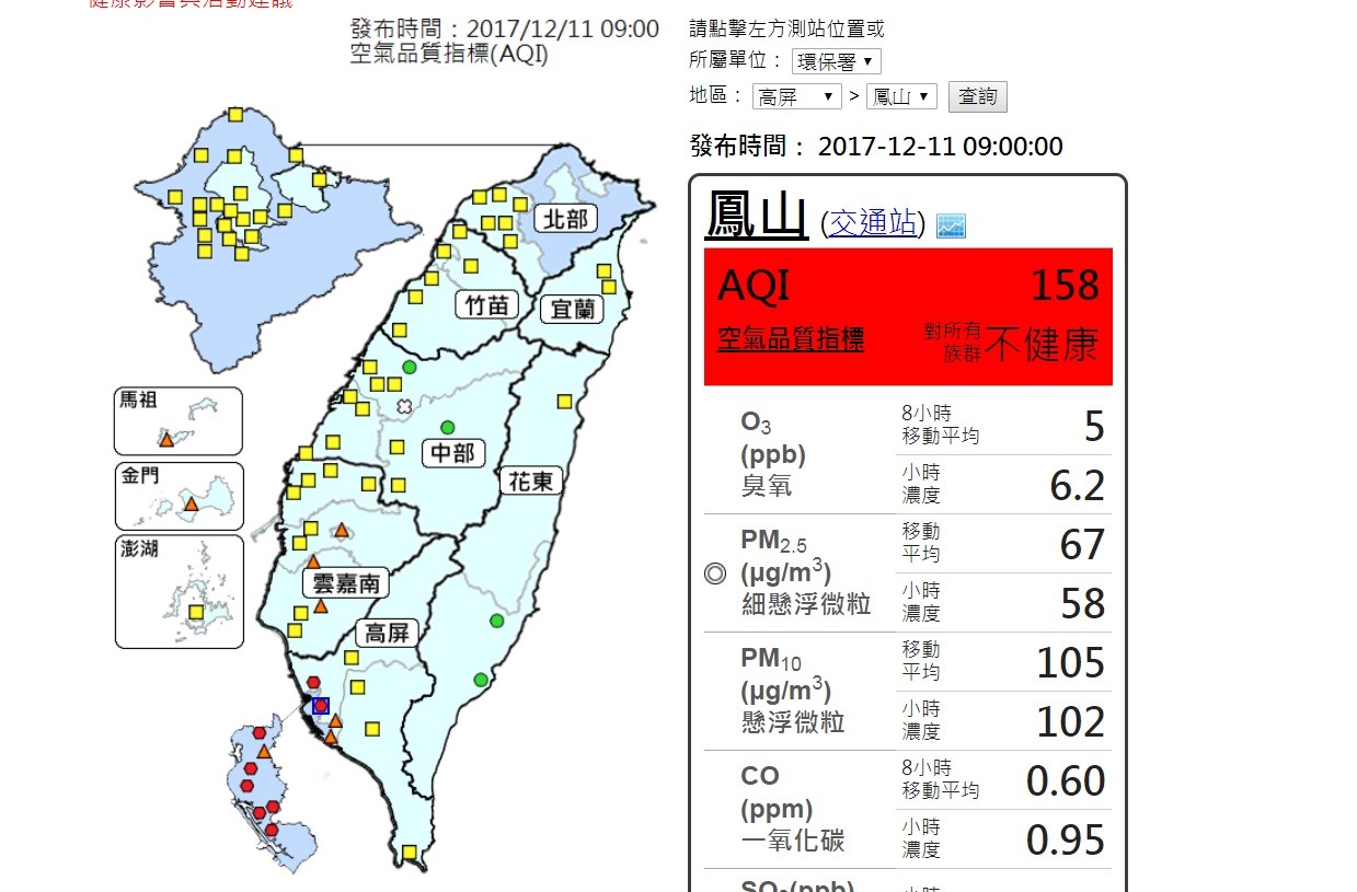 ▲▼ 鳳山AQI飆158！高屏空汙連3天達「紅害」　雲嘉南橘色提醒（圖／翻攝自環保署空品網，下同）