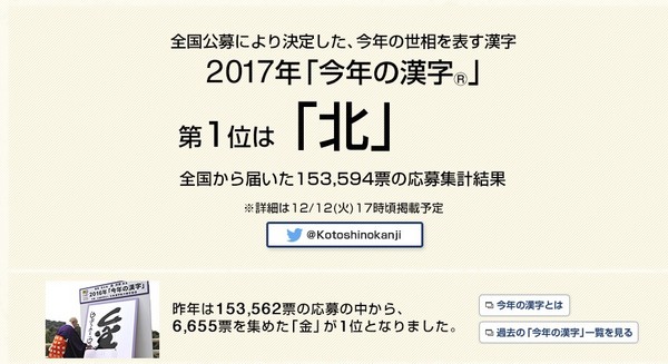 ▲▼2017日本年度漢字。（圖／翻攝自日本漢字能力檢定協會）