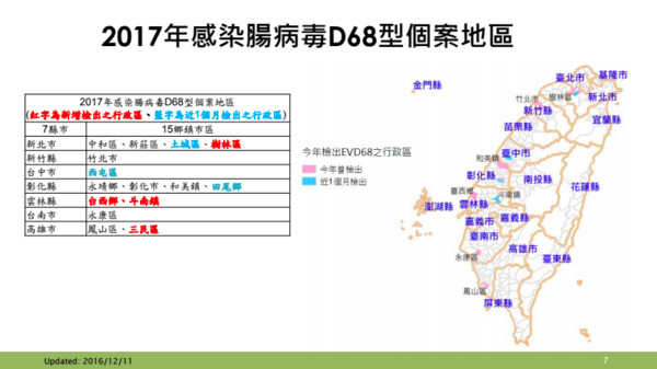 ▲▼腸病毒D68型疫情地區資訊 。（圖／疾管署提供）