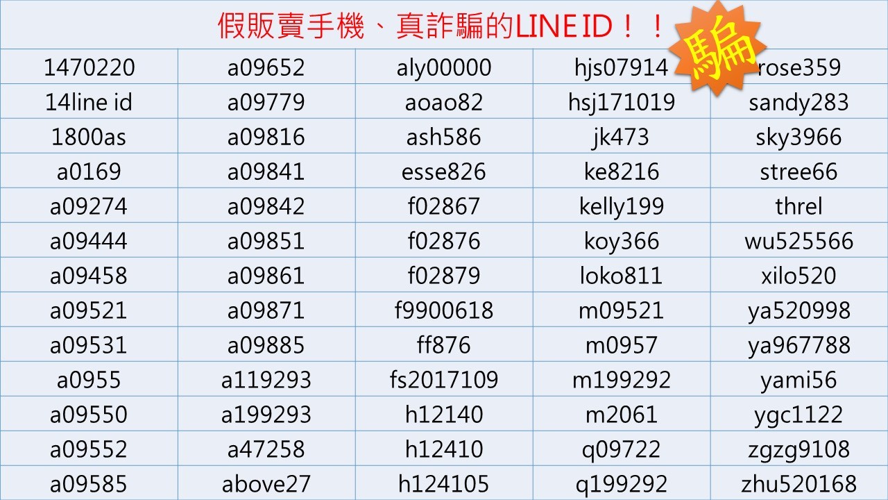 ▲▼  刑事局公佈65組詐騙line帳號。（圖／記者張曼蘋翻攝）